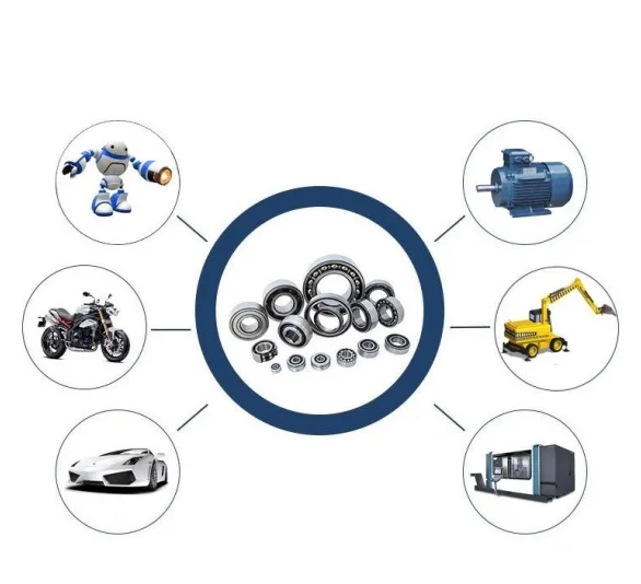 bearings application