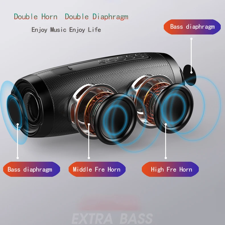 TG157 LED Bluetooth Speaker Waterproof Portable Outdoor Speaker Wireless Mini Support TF Card USB Charge 1200mAh - ANKUX.COM