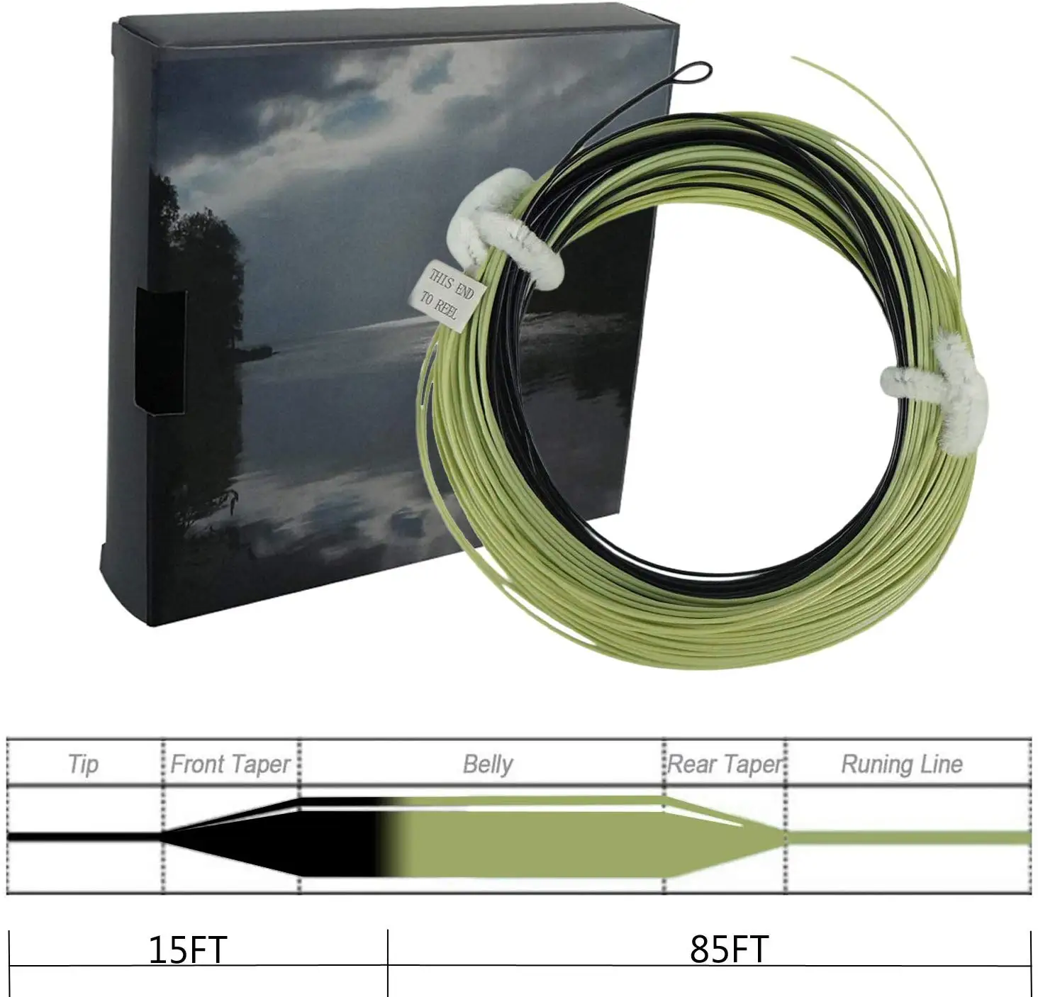 Sinking Tip Fly Line Sinking Tip (15') With Rest (85') Floating And