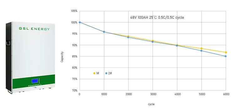 solar battery 4.png