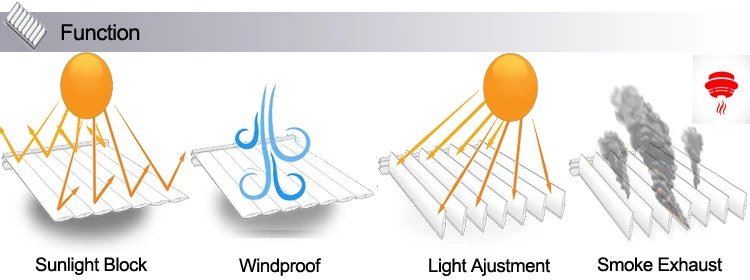 Vergola openning roof sun louver shutter aluminum roof pergola louvre roof