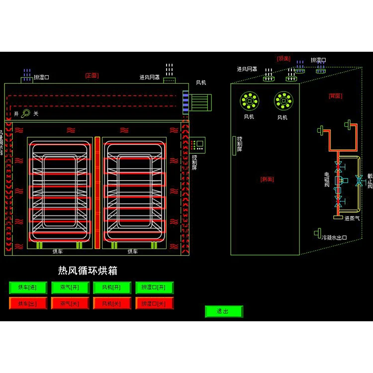 Pharmaceutical industrial raw materials heating and dehumidifying hot air oven industrial dryer