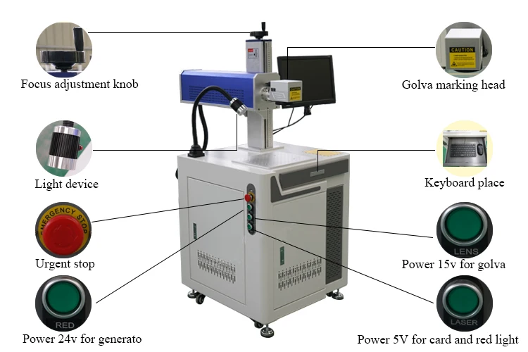 Nonmetal wood leather paper cloth 20w 30w 55w 90w 100w 130w 150w CO2 laser marking machine