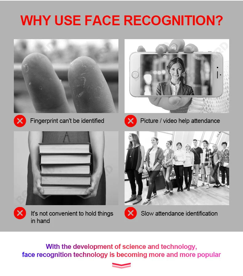 5 inch SDK support biometric time attendance machine  face recognition access control