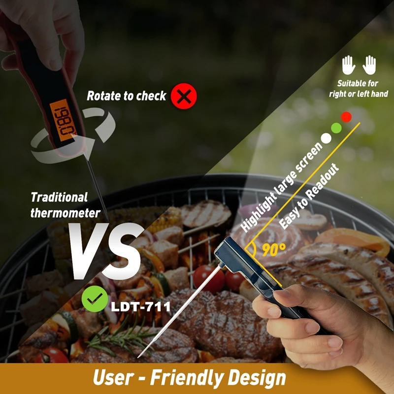 Foldable Probe Electronic Temperature Preset Meat Thermometer For Chicken, Beef, Lamb, Pork, Turkey