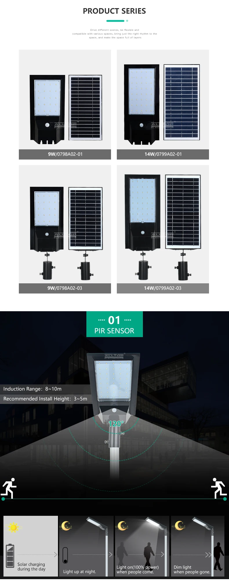 ALLTOP  IP65 Waterproof solar charging Adjustable Angle Energy Saving 9w 14w All In One Solar Led Street Light