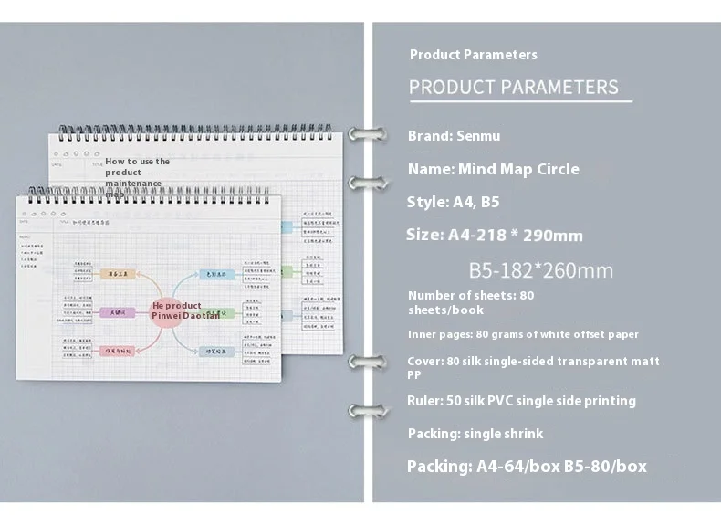 Senmu Practical Mind Map Coil Book A5 - Creative Planner