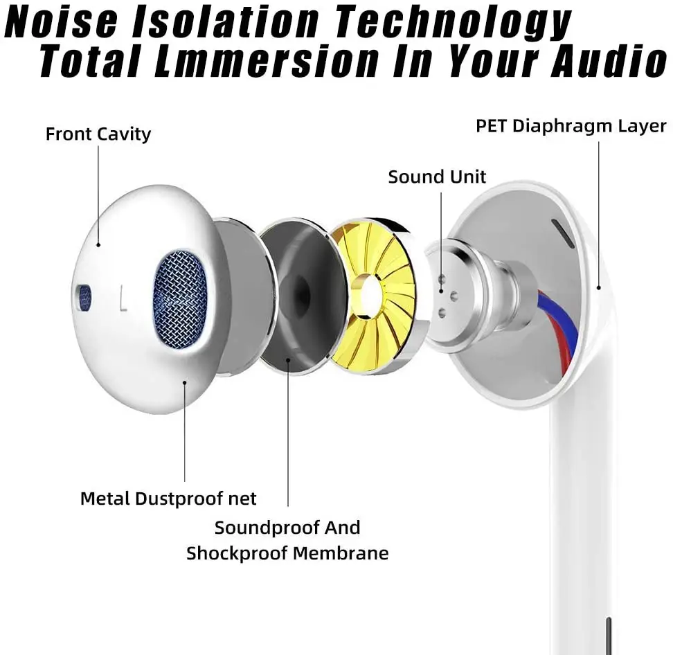 For Iphone Earphone Headphone With Mic Earbuds Stereo Noise Isolating