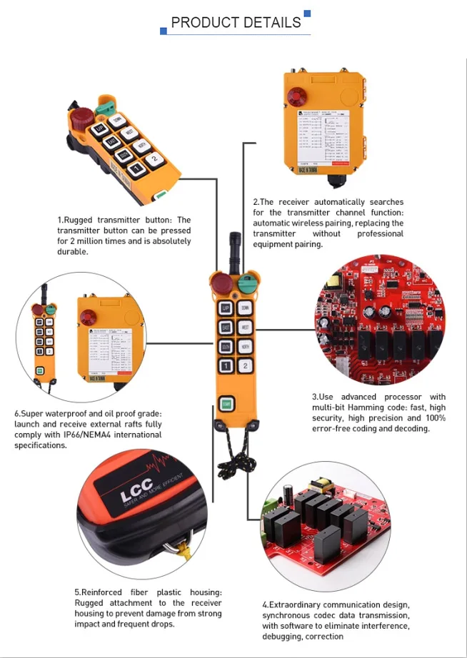 Waterproof Industrial Universal F-23A++ Explosive Proof Remote Control For Crane