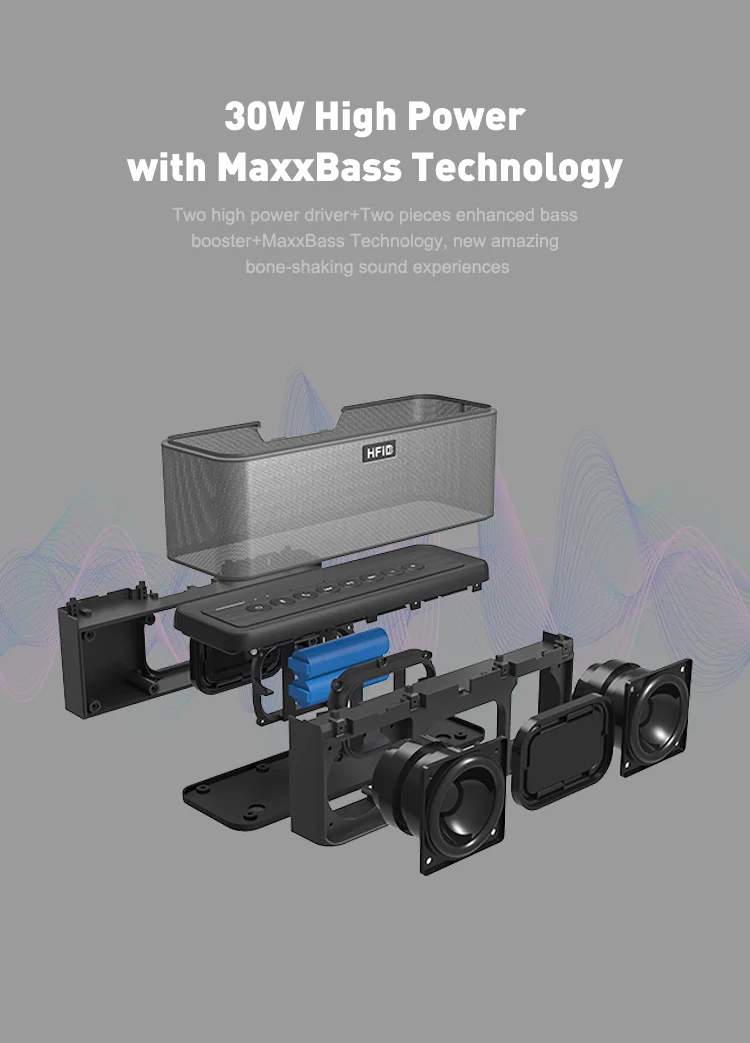 2021 Bluetooth 5.0 hands free Bluetooth speaker outdoor portable wireless speaker - ANKUX.COM
