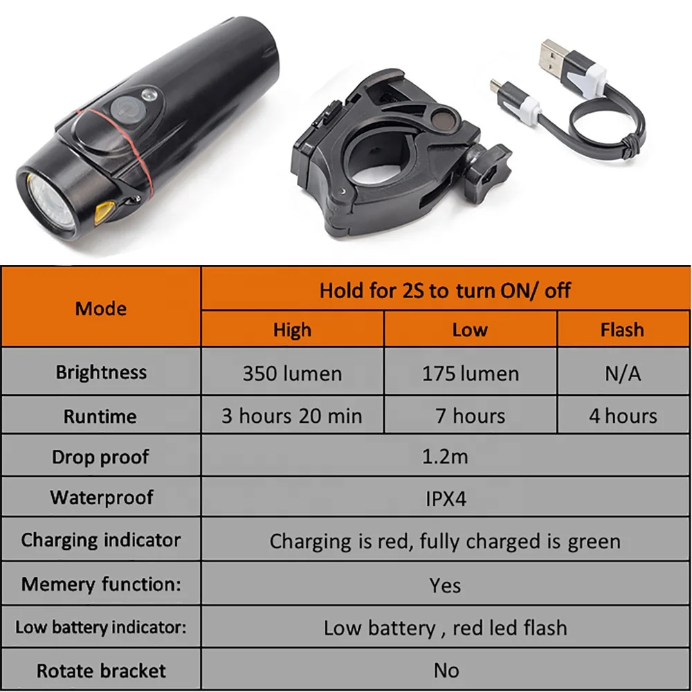 Long Battery Life Bike Light Usb Rechargeable Bicycle Accessories Light