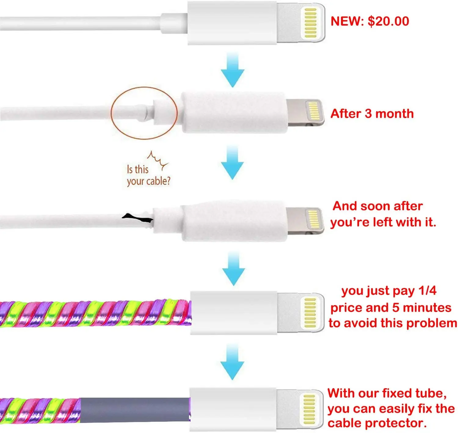 New Electroplating Spiral Cable Protector Headphone Saver Strain Relief