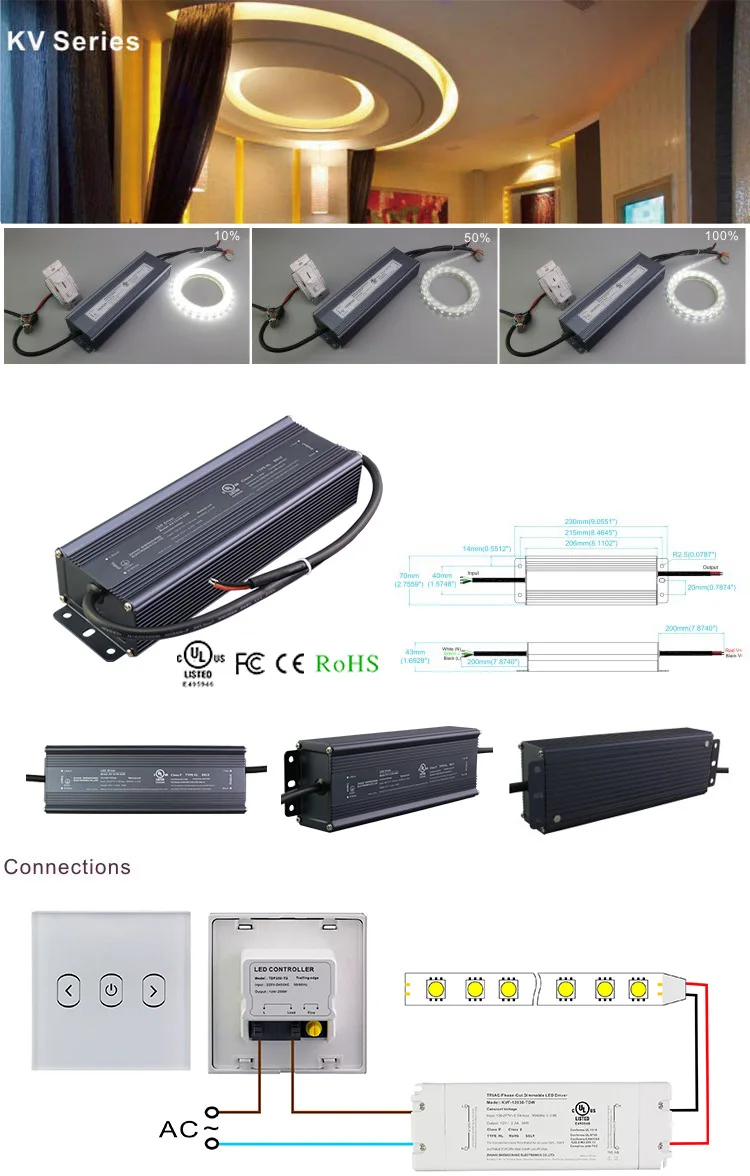 99 waterproof 100w non - dimmable led driver 100 watt