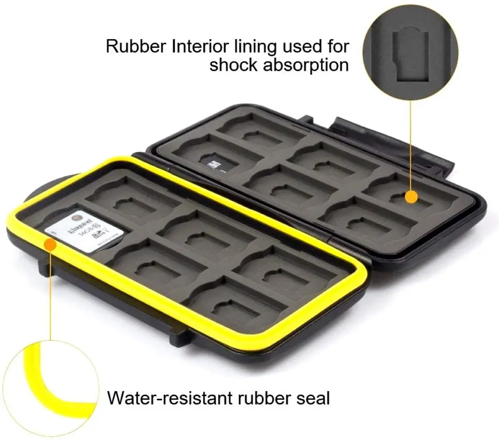 Waterproof 24 Slots Memory Sd Card Holder Case Storage Box For 12 Sd Cards  And 12 Tf/micro Sd Cards - Buy Card Holders,Phone Card Holder,Plastic Memory  Card Case Product on Alibaba.com