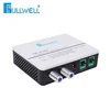Fullwell CATV Fiber Network Or20 Model Indoor 2 Output Port FTTH Mini Node
