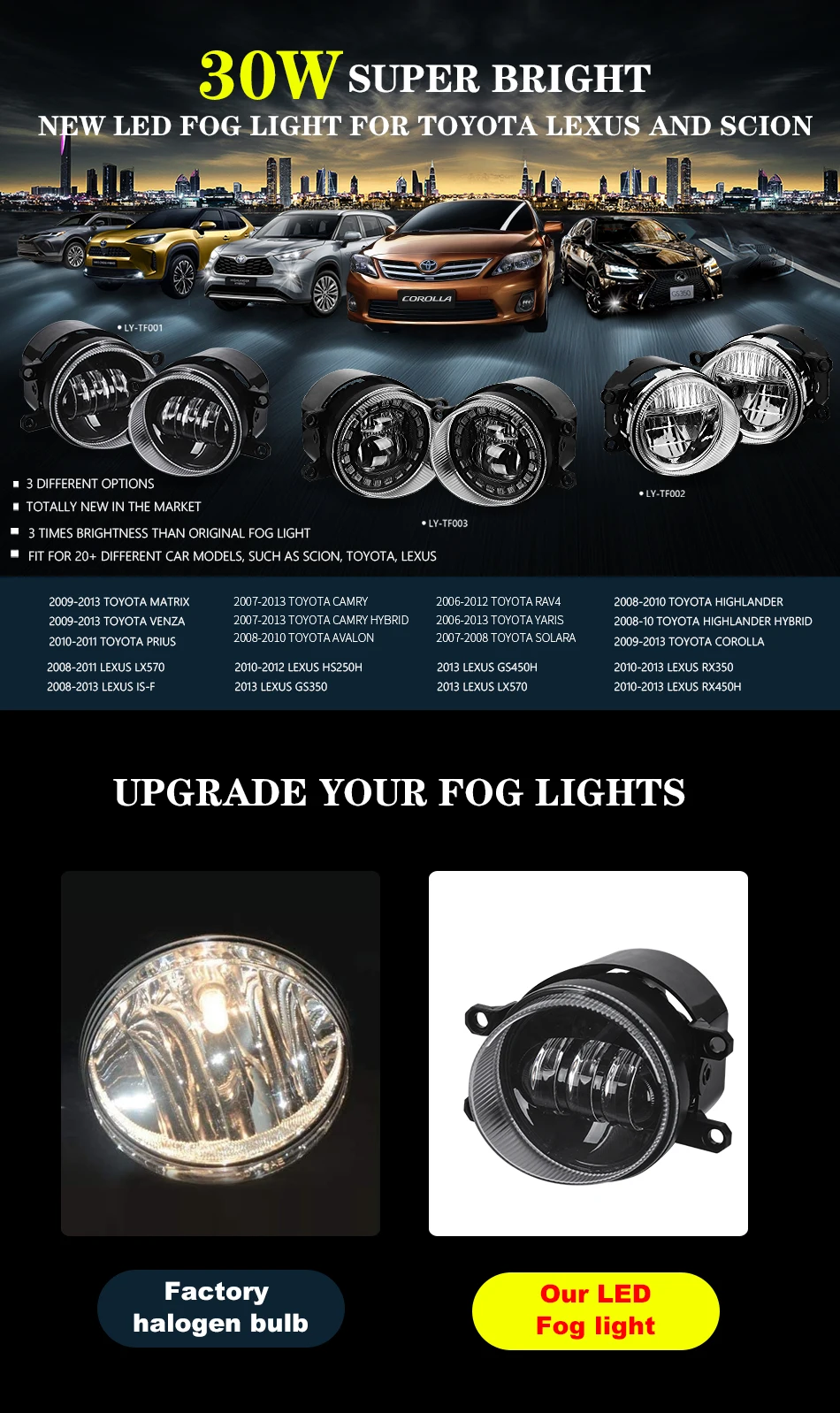 Venza Car Fog Light Driving Lamp For Toyota 2009-2013 Corolla Matrix