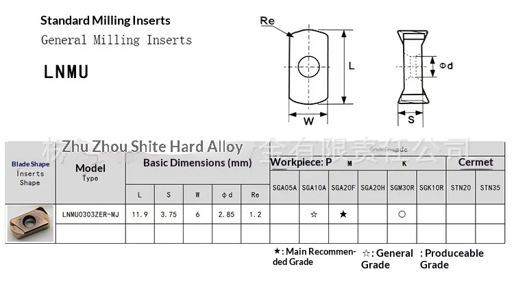 Quick-Feed CNC Milling Insert 4-Flute Double-Sided 1604Mo Replace APMT1135 High Quality Tungsten-Titanium-Cobalt Cutters