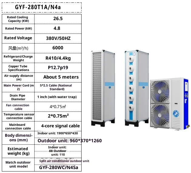 Split Air Conditioners, R-410A - detail 28