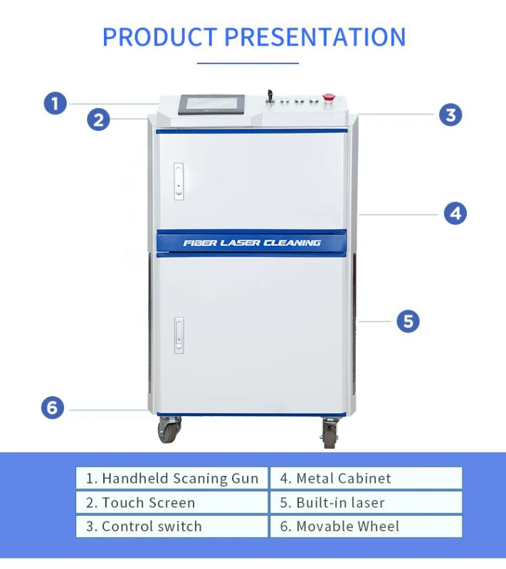 laser metal cleaner for sale