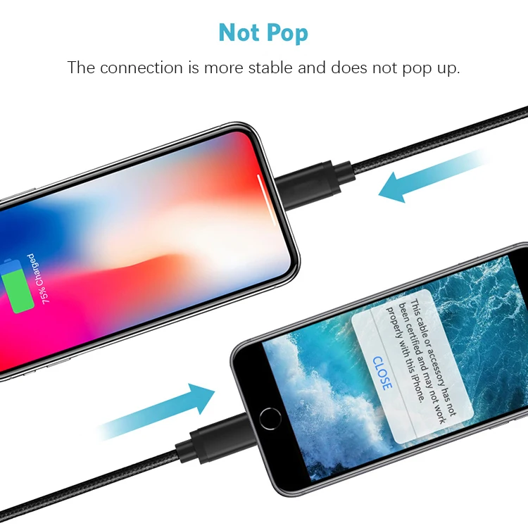 Original USB A 2.0 to 8Pin Data Cable with Nylon Braid 2.4A Fast Charging Cable for Iphone - ANKUX.COM