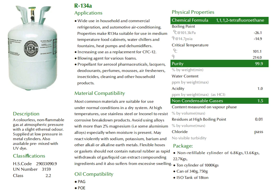 Cheap Price Global Bottle 12kg 13.6kg R134arefrigerant Replacement