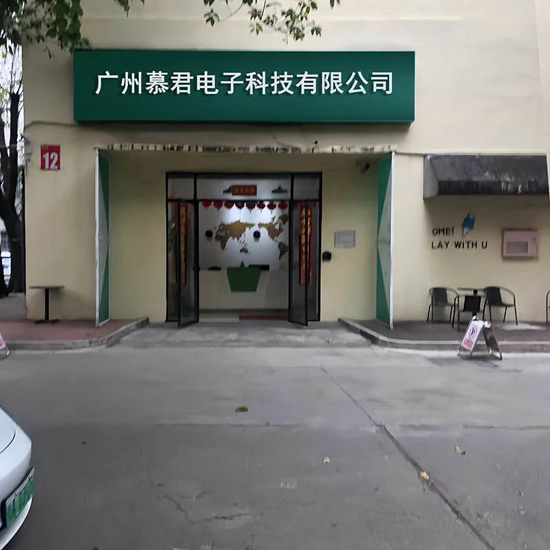 Research & Development