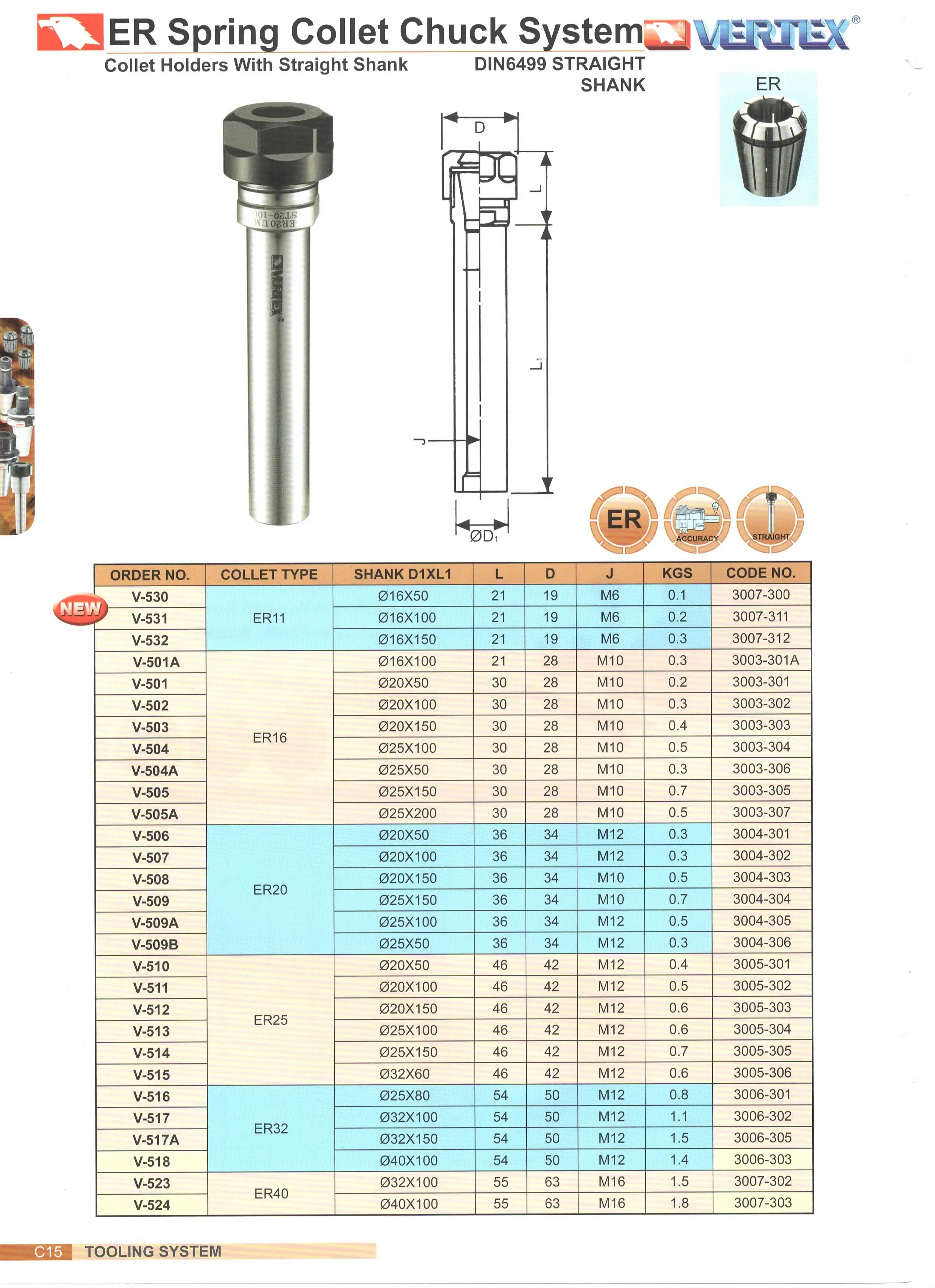 Vertex Collet Holders With Straight Shank Er16 C2050l High Precision