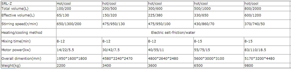 paste-pic-dp_uuid_exulj