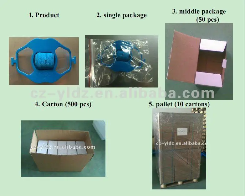 Package