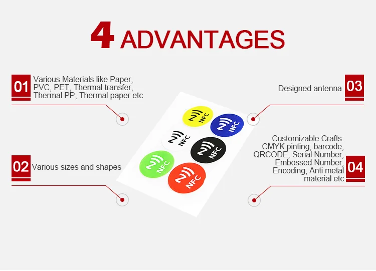 Types Of Rfid Tags Paper Nfc Sticker Rfid Tags Sticker Pvc Walmart Nfc