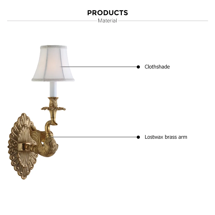 classic american sconce wall light