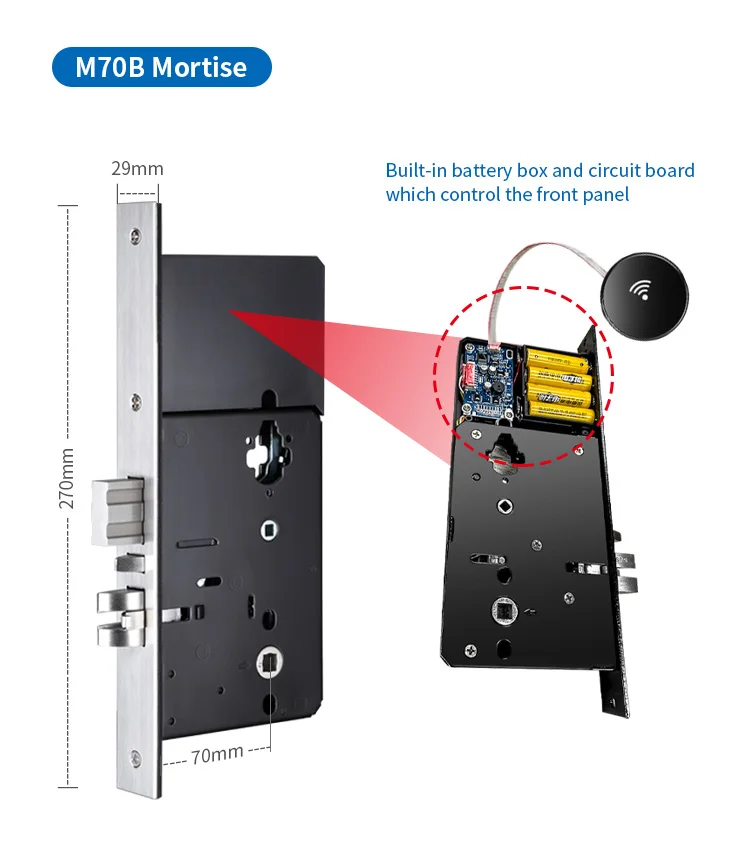 Tediton Keyless Smart Hotel Door Lock with tthotel Opera PMS Software System