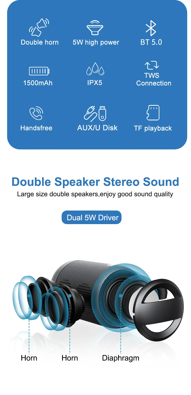 High Fabric Wireless Portable Waterproof Blue tooth Speaker Professional Audio Music Boxes Retro Speaker - ANKUX.COM