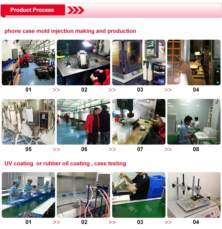 3. Product Process(1).jpg