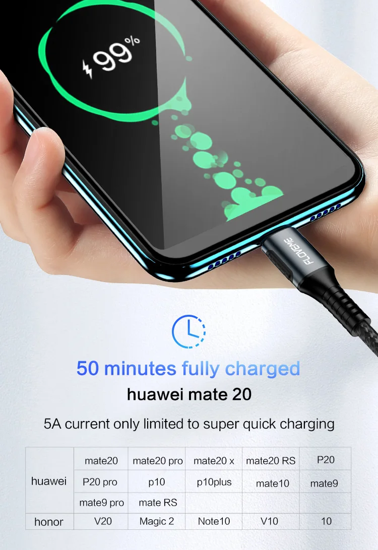 DHL Free Shipping China Manufactures Products FLOVEME 5A Nylon Braided Data Cable Usb Type C Fast Charging Cable - ANKUX.COM