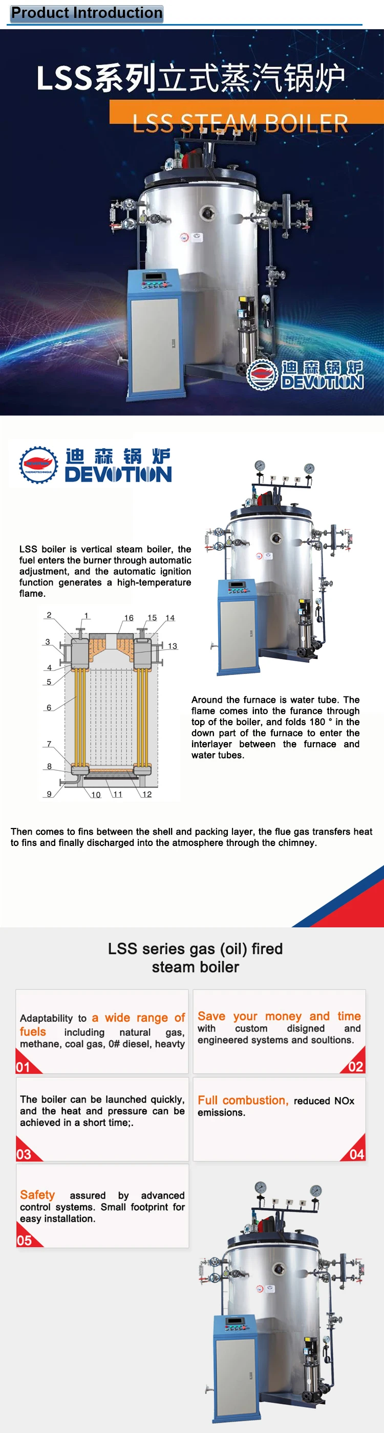 0.5 ton steam boiler