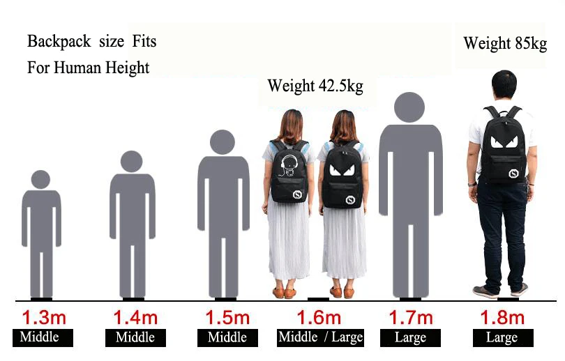 how big should a school backpack be