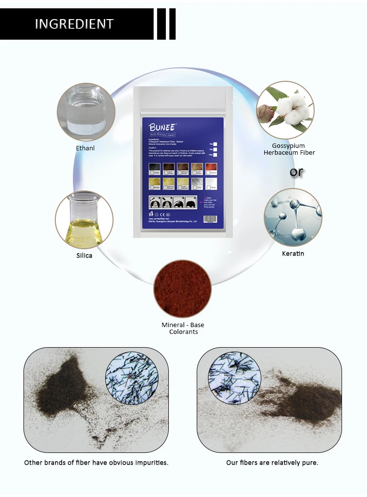 27.5g Oem 2 In 1 Full Hair Instantly Keratin Hair Building Fibers Spray