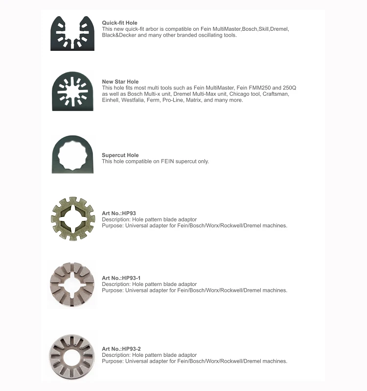  Hole Patterns.jpg