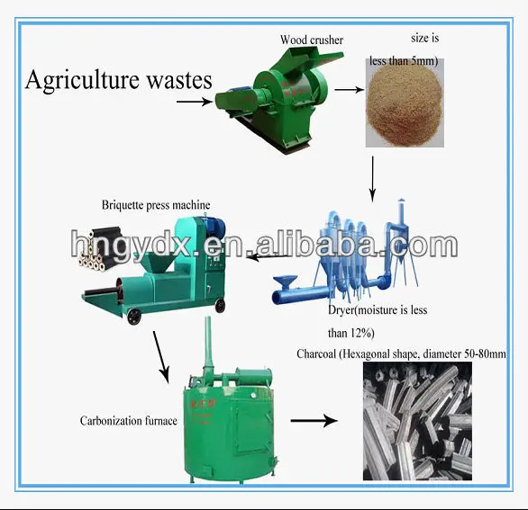 D0E62977735544BAAA7336DE8B71C1D9