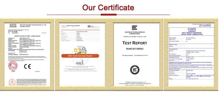 Certificates