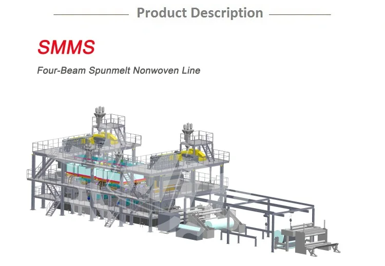 SMMS 750 2