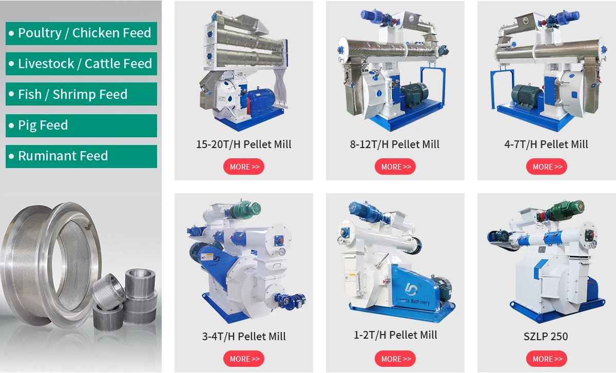 Luoyang Luodate Machinery Equipment Co., Ltd. Feed Processing
