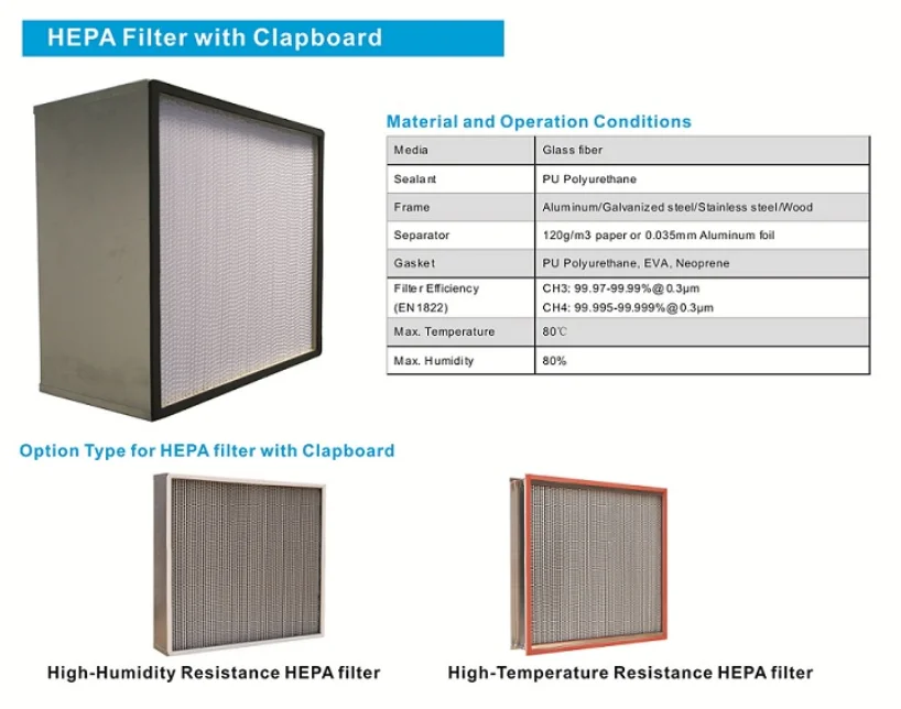 Hepa Filter And Activated Carbon Composite Filter Fit For Air Purifier