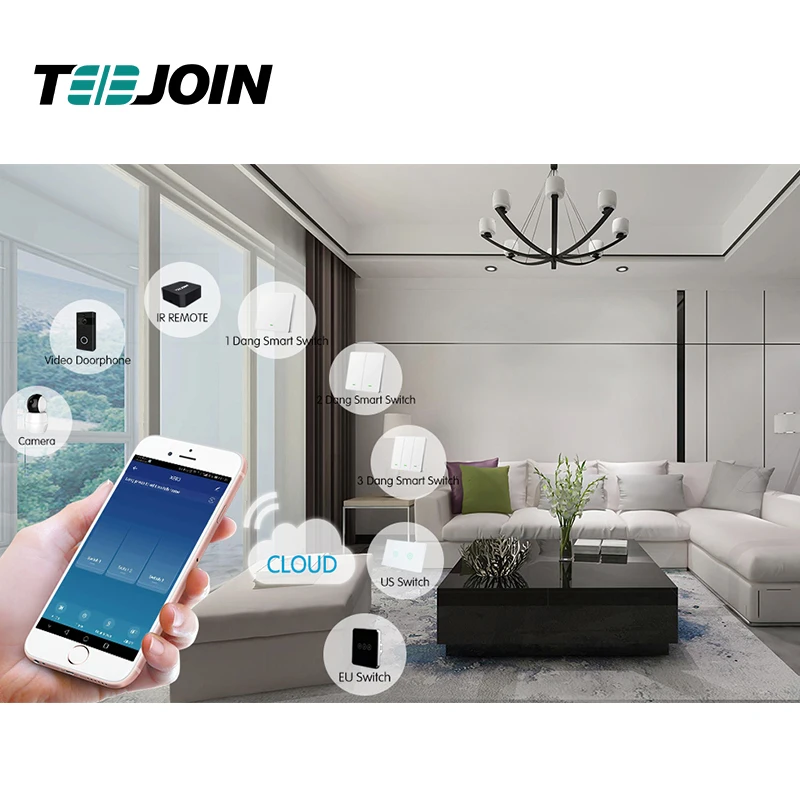 Full Set Smart Home System Full Automatic Alexa Echo Google Home ...