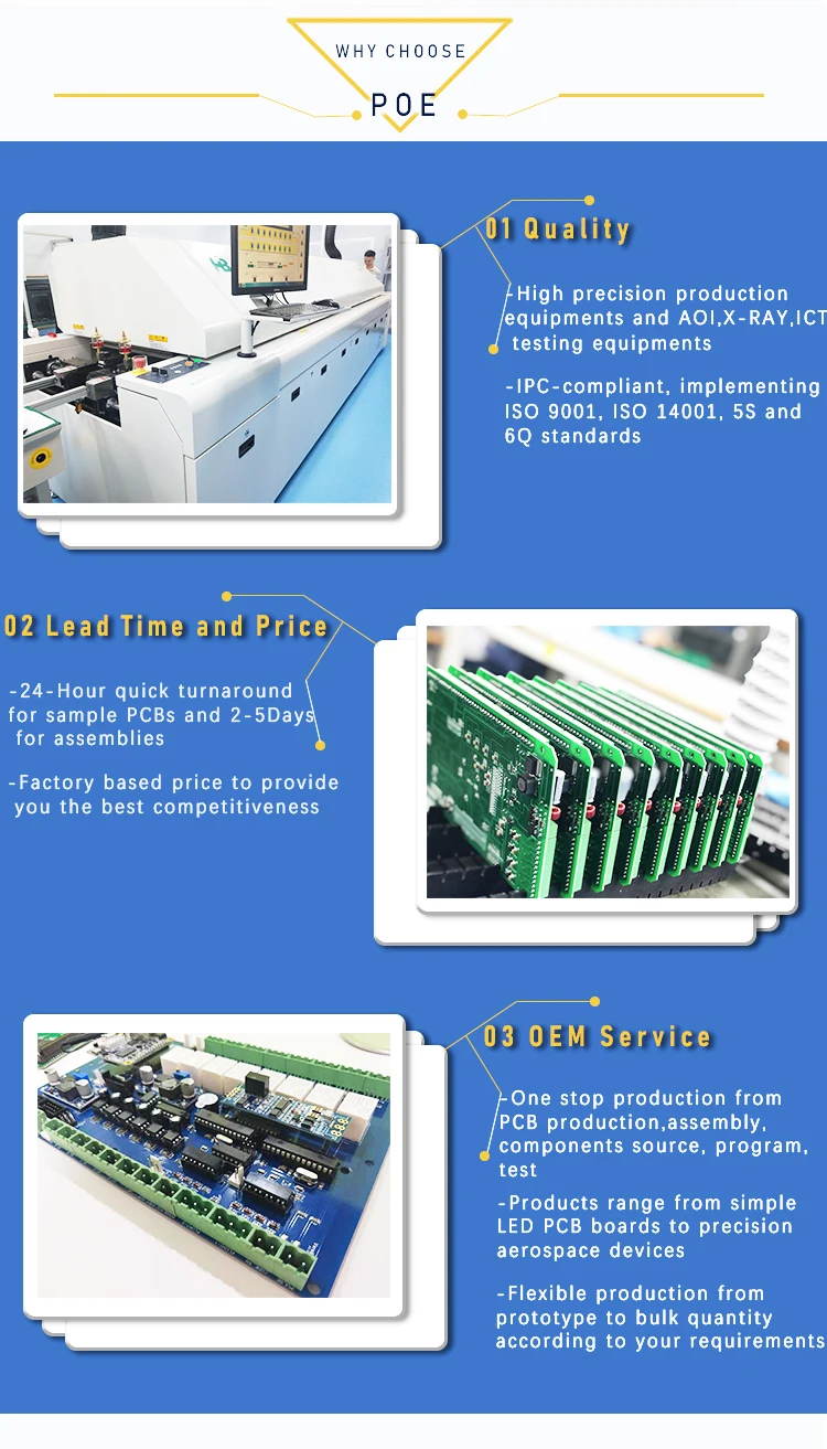 Reverse Engineering SMT PCB board Electronics PCBA Copy Gerber Print ...