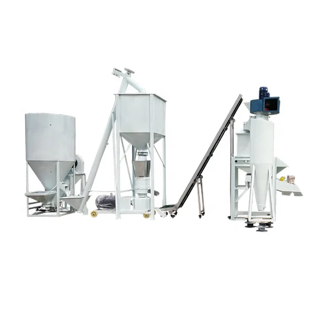Goat Farming Machine High Quality Goat Farming Equipment Animal Feed Production Line ...