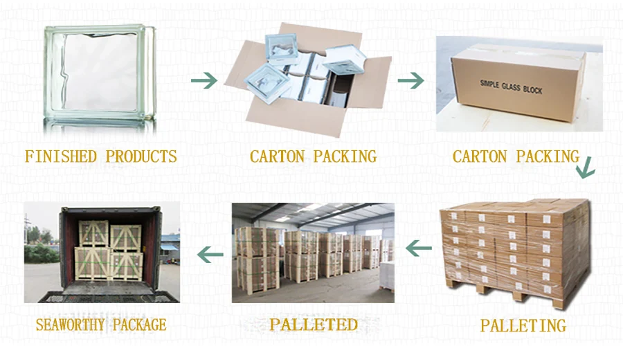 Sale Decorative Wholesale Rectangular Glass Block Buy Wholesale