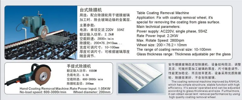 Coating Removing2