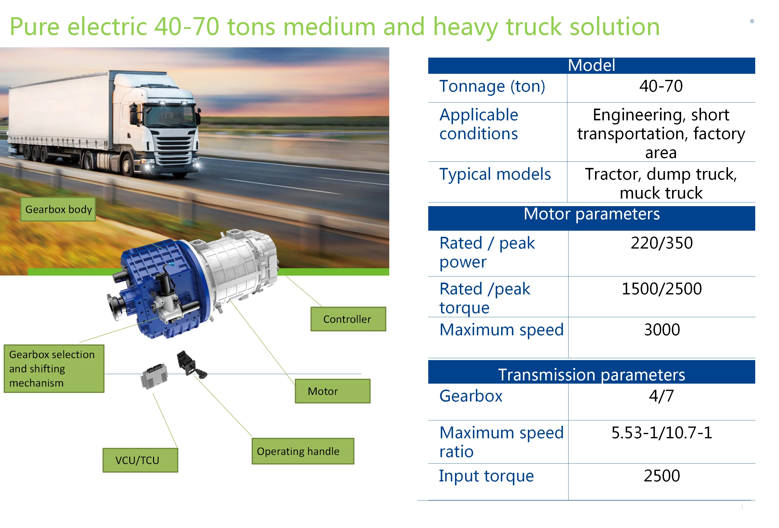 High Performance Peak Power 360kw/380kw Ev Conversion Kit For 4070t